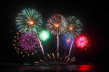 Spectacular Fireworks Festival: A Celebration of Light and Joy