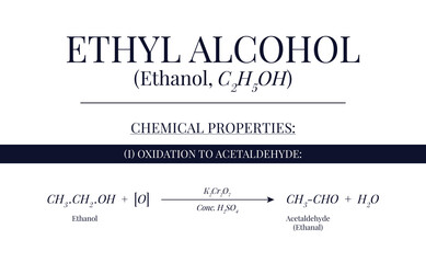 Chemical Properties of Ethyl Alcohol