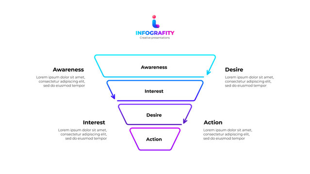 Outline sales funnel illustration with 4 stages. Perfect for marketing, business, or sales concepts