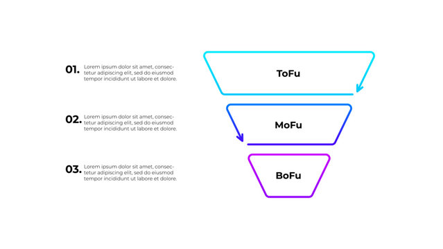 Outline sales funnel illustration with 3 stages. Perfect for marketing, business, or sales concepts