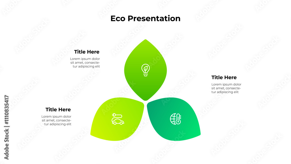 Poster minimalist eco infographic featuring a three leaf cycle design with icons representing sustainabilit