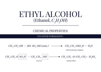 Chemical Property of Ethyl Alcohol