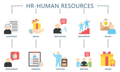 HR-human resources flat color icons set. contain bonus, assistance, award, meeting, mentorship, salary, and more. Vector EPS 10 for print, digital UI, UX kit, web and app for office management.