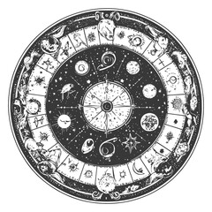 A Circular Astrological Chart With Zodiac Signs And Celestial Bodies