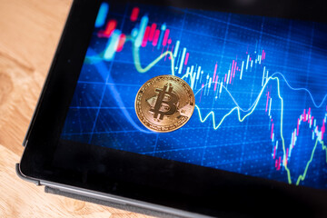 Cryptocurrency coin BTC on a price chart graph