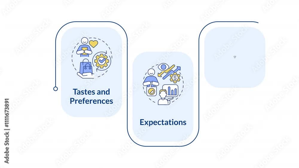 Poster demand determinants infographic animation rectangle. factors influencing consumer behavior. market t