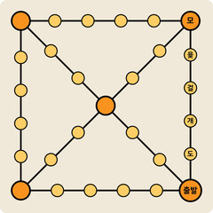 윷놀이 벡터 일러스트