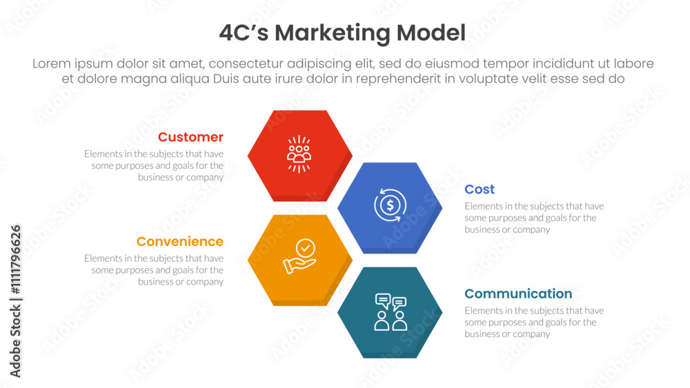 Poster 4c marketing model infographic 4 point stage template with vertical structure hexagonal hexagon shap