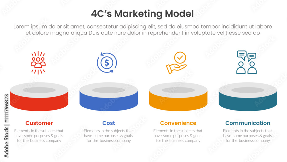 Aufkleber 4c marketing model infographic 4 point stage template with product showcase horizontal 3d stage for 