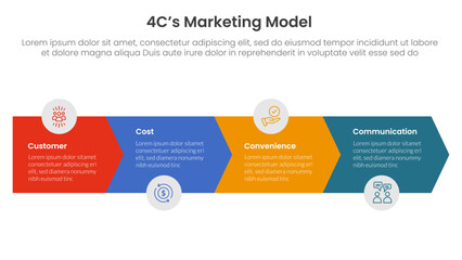 4C marketing model infographic 4 point stage template with arrow horizontal right direction for slide presentation