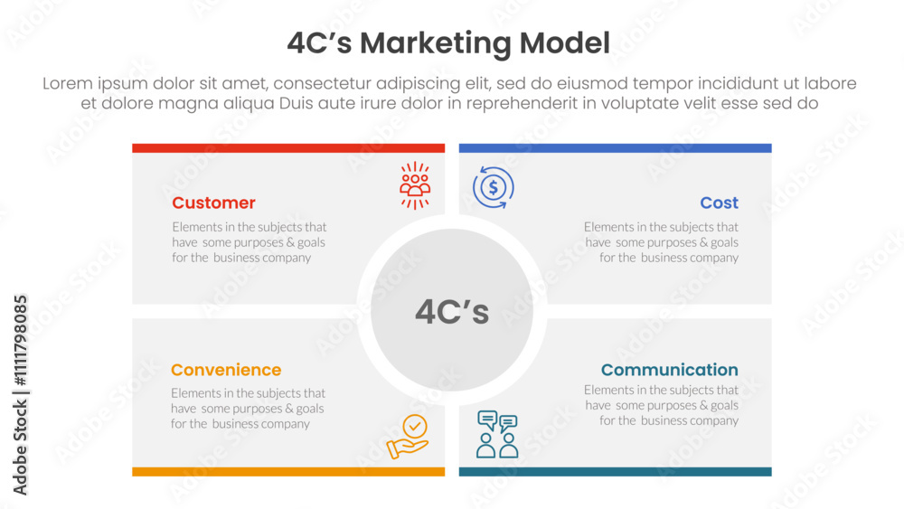 Poster 4c marketing model infographic 4 point stage template with big circle center rectangle square for sl