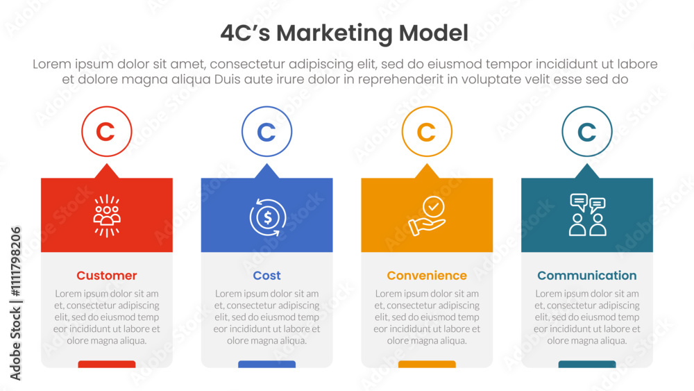Poster 4c marketing model infographic 4 point stage template with timeline style creative box with outline 