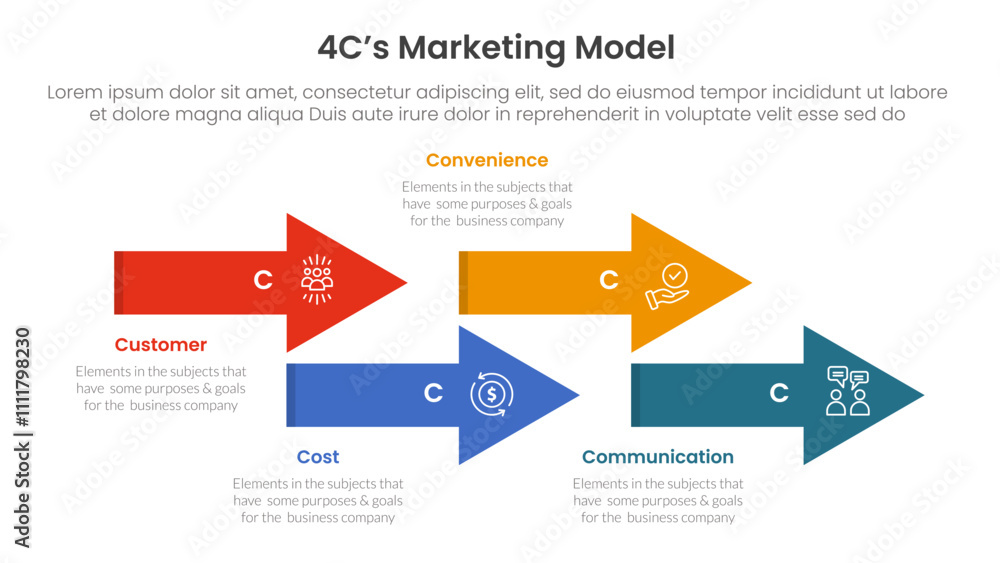 Poster 4c marketing model infographic 4 point stage template with timeline arrow style up and down for slid