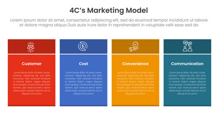 4C marketing model infographic 4 point stage template with rectangle table box with colorful style for slide presentation