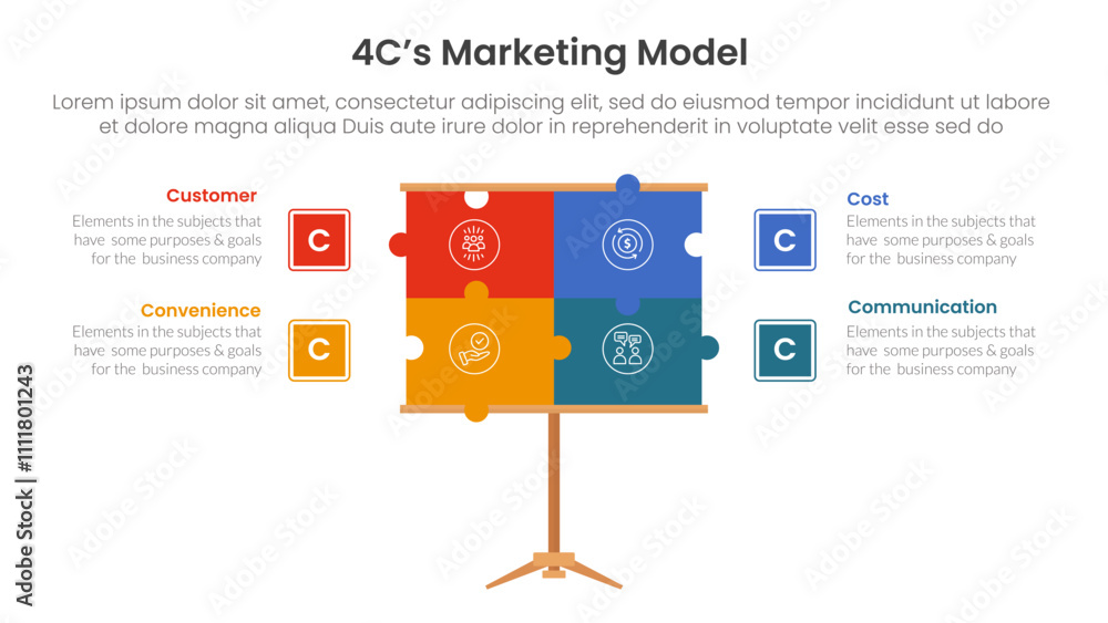 Poster 4c marketing model infographic 4 point stage template with puzzle jigsaw presentation board for slid