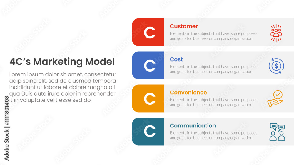Poster 4c marketing model infographic 4 point stage template with round rectangle box on right layout for s
