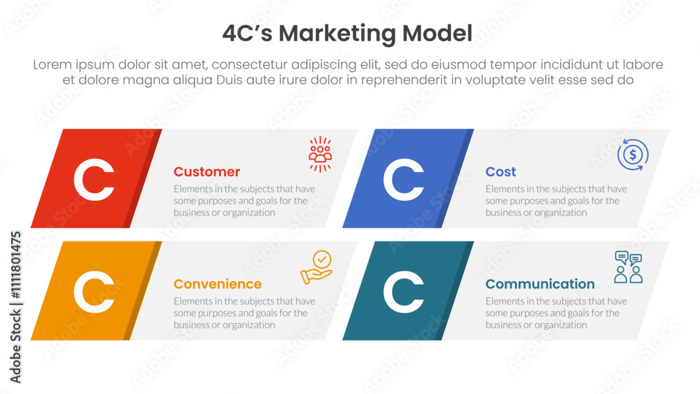 Poster 4c marketing model infographic 4 point stage template with skew rectangle box for slide presentation