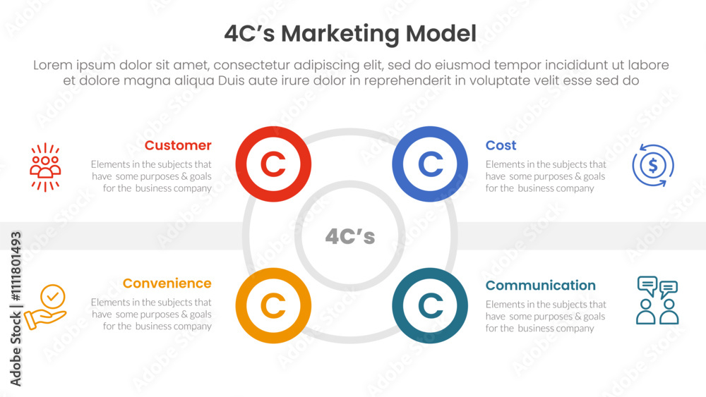 Poster 4c marketing model infographic 4 point stage template with outline circle and small circle edge side
