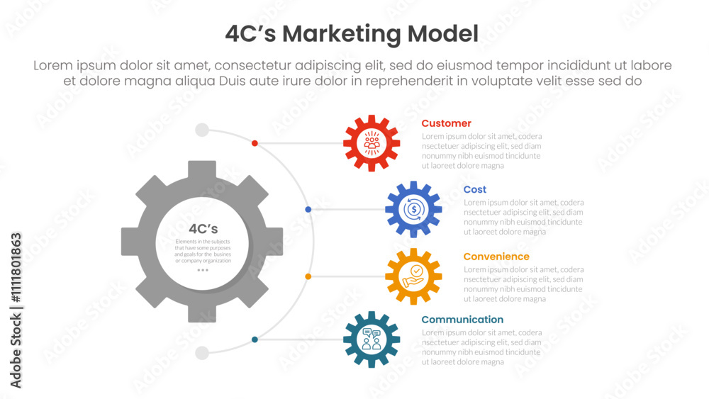 Poster 4c marketing model infographic 4 point stage template with gear shape on half circle direction verti