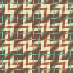 Tartan fabric repeat,Scottish tartan pattern,Seamless plaid design.	
