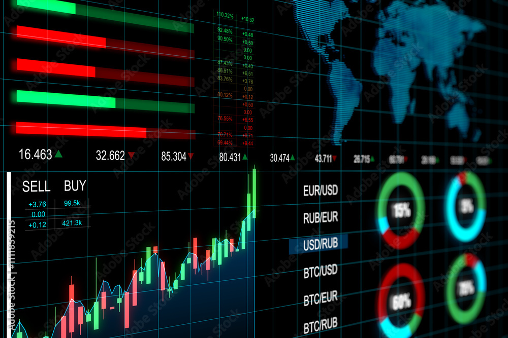 Poster Stock and exchange market computer screen perspective view with world map, indicators and financial chart growing candlestick on dark background. 3D rendering