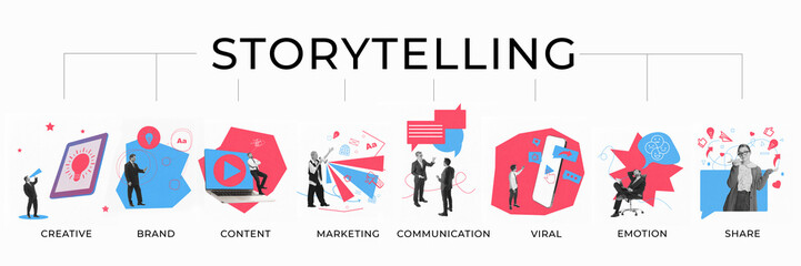 Banner. Contemporary art collage. Key elements of storytelling, including creativity,...