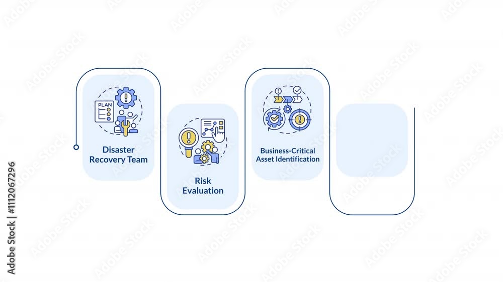 Poster effective disaster recovery plan infographic animation rectangle. crisis management. safe and recove