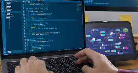 Digital transformation future workforce web DEV career development. Asia people young talent man...