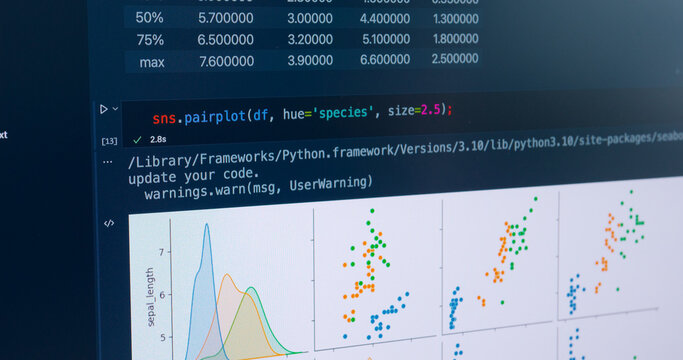 DEV desktop PC screen in AI code in IT developer skill job career typing RPA robotic text line on web page. Project Reskill Upskill HTML write python big data smart server system design cyber support.