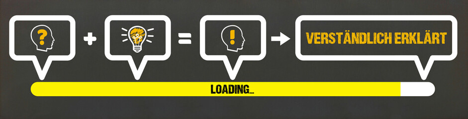 verständlich erklärt	
