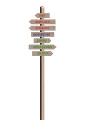 poteau indicateur du temps