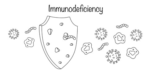 Immunodeficiency