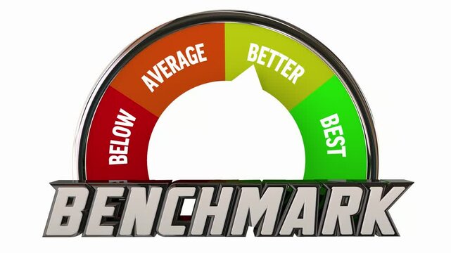 Benchmark Gauge Level Measurement Metric Average Good Best 3d Animation
