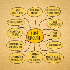 I am enough, a powerful affirmation that speaks to self-acceptance, self-worth, and inner peace,...