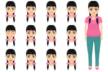 Profiles describing the emotional states of young girls