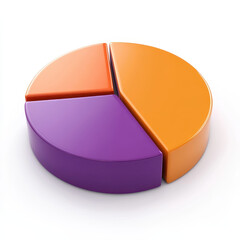 Fototapeta premium 3D orange and purple pie chart with three segments, isolated on white