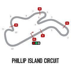Phillip Island Circuit Vector. Circuit Race Track Illustration with Editable Stroke. Stock Vector.