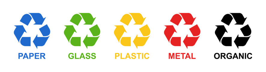 Recycle symbols for organic, paper, glass, plastic and metal waste