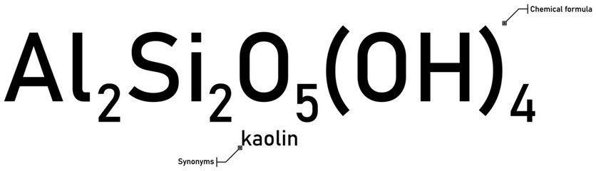 Kaolin chemical formula and synonyms with callout titles