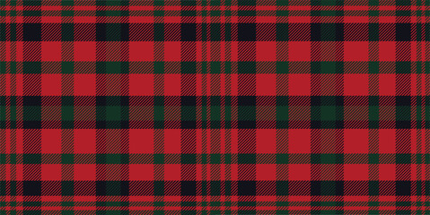 red and green checkered pattern