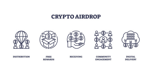 Crypto airdrop icons illustrate distribution, rewards, and engagement, transparent background. Key objects, parachute, hand, network. Outline icons set.