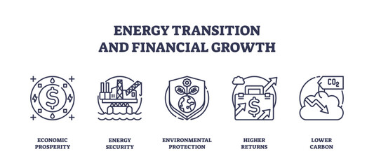 Energy transition and financial growth depicted with icons of money, industry, and sustainability, transparent background. Outline icons set.