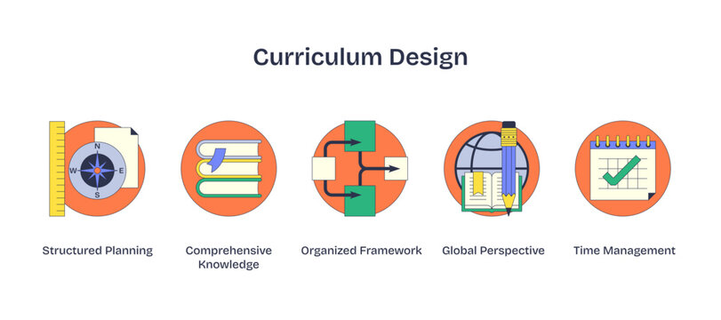 Curriculum Design with compass, books, and calendar icons symbolizing planning, knowledge, and time management, transparent background.