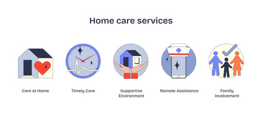 Home care services icons show a house, clock, and hands, symbolizing care, time, and support, transparent background.
