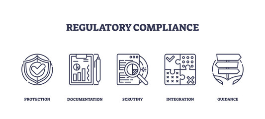 Regulatory compliance icons depict protection, documentation, and scrutiny, transparent background. Outline icons set.