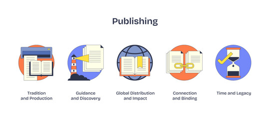 Publishing theme with icons of books, lighthouse, and globe symbolizing tradition, guidance, and global impact, transparent background.
