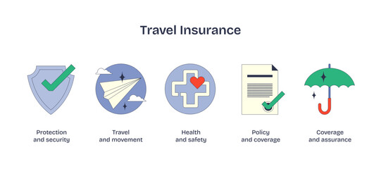 Travel insurance icons with shield, paper plane, and umbrella symbolize security, movement, and coverage, transparent background.