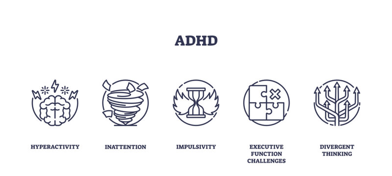 ADHD concepts illustrated with icons for hyperactivity, inattention, impulsivity, transparent background. Outline icons set.