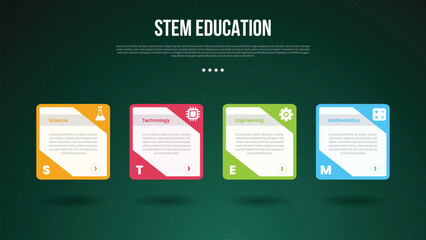 STEM education infographic concept for slide presentation with creative box container with shadow bottom with 4 point list with flat style