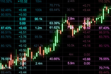 Fototapeta premium Stock market and forex exchange concept with growing digital colorful financial chart candlestick on dark background with statistics. 3D rendering